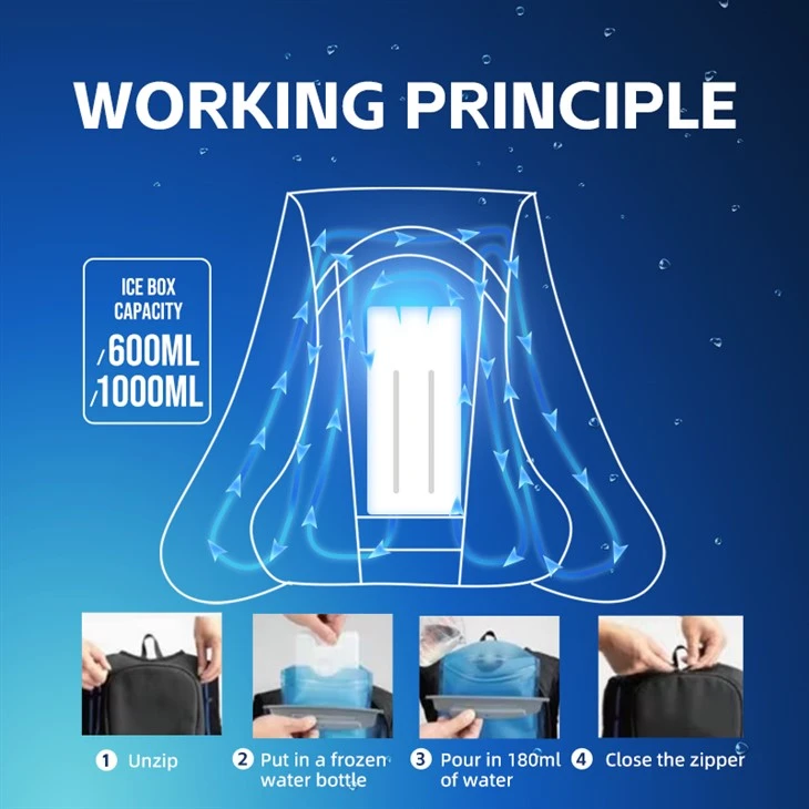 Liquid cooling vest with pump and ice-water bottle
